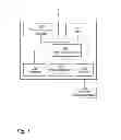 Fig. 02 - Progressive multimedia synchronization