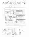 Fig. 02 - Controlling devices using cloud services and device-agnostic pipe mechanisms