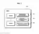 Fig. 06 - Profile management method, embedded UICC, and device provided with the embedded UICC