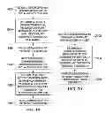 Fig. 16 - Method and Apparatus for Determining an Activity Description