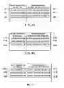 Fig. 06 - Method and Apparatus for Determining an Activity Description