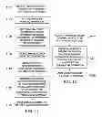 Fig. 12 - Method and Apparatus for Determining an Activity Description
