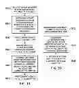 Fig. 16 - Method and Apparatus for Determining an Activity Description