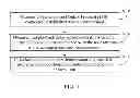 Fig. 02 - Method for evaluating streaming media transmission quality and obtaining information, and related device and system