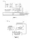 Fig. 06 - Decentralized input/output resource management