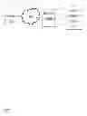 Fig. 02 - Systems and methods of discovering and controlling devices without explicit addressing