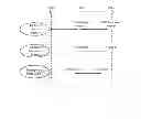 Fig. 02 - Method for dynamic network pattern analysis of mobile application, system and recording medium thereof