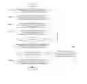 Fig. 08 - Method for dynamic network pattern analysis of mobile application, system and recording medium thereof