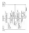 Fig. 05 - Service redirection from a policy and charging control architecture