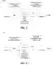 Fig. 02 - SYSTEM FOR DISTRIBUTING FLOW TO DISTRIBUTED SERVICE NODES USING A UNIFIED APPLICATION IDENTIFIER
