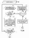 Fig. 06 - Dual-buffer serialization and consumption of variable-length data records produced by multiple parallel threads
