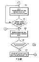 Fig. 09 - Dual-buffer serialization and consumption of variable-length data records produced by multiple parallel threads