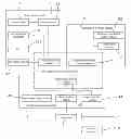 Fig. 01 - Automated network triggering-forwarding device