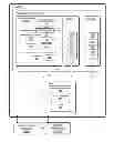 Fig. 01 - Systems, methods, and interfaces for adaptive persistence