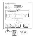 Fig. 02 - Systems, methods, and interfaces for adaptive persistence