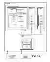 Fig. 05 - Systems, methods, and interfaces for adaptive persistence