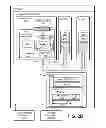 Fig. 06 - Systems, methods, and interfaces for adaptive persistence