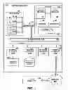 Fig. 02 - Sending a next request to a resource before a completion interrupt for a previous request
