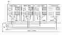Fig. 01 - Folded memory modules