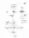 Fig. 02 - DEVICE-READY-STATUS TO FUNCTION-READY-STATUS CONVERSION