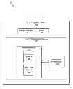 Fig. 01 - Apparatus, system, and method for atomic storage operations