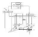 Fig. 01 - Inter-set wear-leveling for caches with limited write endurance