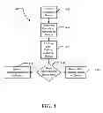 Fig. 05 - Systems and methods for user configuration of device names