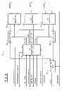 Fig. 07 - Non-volatile memory channel control using a general purpose programmable processor in combination with a low level programmable sequencer