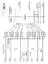 Fig. 09 - Non-volatile memory channel control using a general purpose programmable processor in combination with a low level programmable sequencer