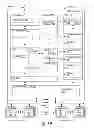 Fig. 02 - Higher-level redundancy information computation