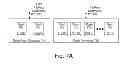 Fig. 08 - Higher-level redundancy information computation