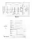 Fig. 02 - Apparatus and Methods for Peak Power Management in Memory Systems