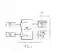 Fig. 02 - Mass storage controller volatile memory containing metadata related to flash memory storage