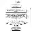 Fig. 06 - STORAGE DEVICE, AND READ COMMAND EXECUTING METHOD