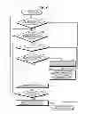 Fig. 07 - STORAGE DEVICE, AND READ COMMAND EXECUTING METHOD