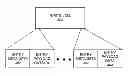 Fig. 01 - Aggregation of write traffic to a data store