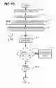 Fig. 07 - Aggregation of write traffic to a data store