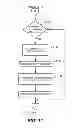 Fig. 08 - Aggregation of write traffic to a data store