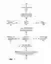 Fig. 08 - Determining efficiency of a virtual array in a virtualized storage system