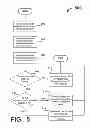 Fig. 07 - Method and apparatus for preparing a cache replacement catalog