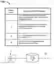 Fig. 01 - Method and apparatus for servicing read and write requests using a cache replacement catalog