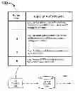 Fig. 01 - Systems and methods for intelligent content aware caching