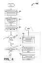 Fig. 06 - Systems and methods for intelligent content aware caching