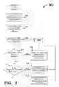Fig. 07 - Systems and methods for intelligent content aware caching