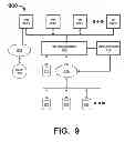 Fig. 12 - Systems and methods for intelligent content aware caching