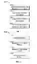 Fig. 02 - Electronic information caching