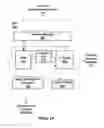 Fig. 04 - Compression status bit cache and backing store