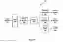 Fig. 07 - Compression status bit cache and backing store
