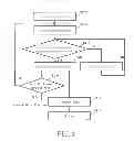 Fig. 04 - Charged particle beam writing apparatus, and buffer memory data storage method