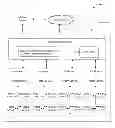 Fig. 01 - Non-Uniform Memory Access (NUMA) resource assignment and re-evaluation